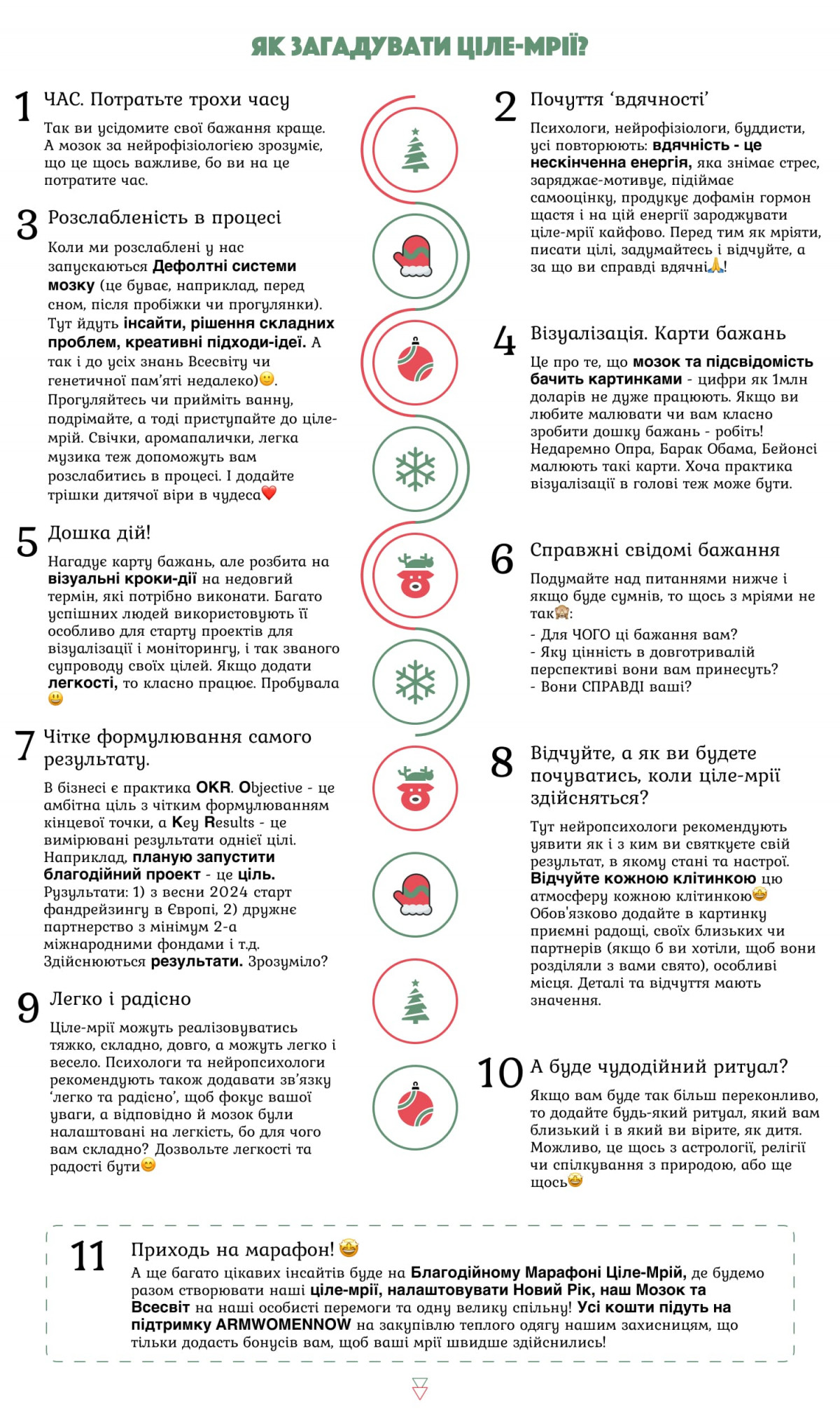 Як загадувати мрії, щоб вони здійснювалися?10