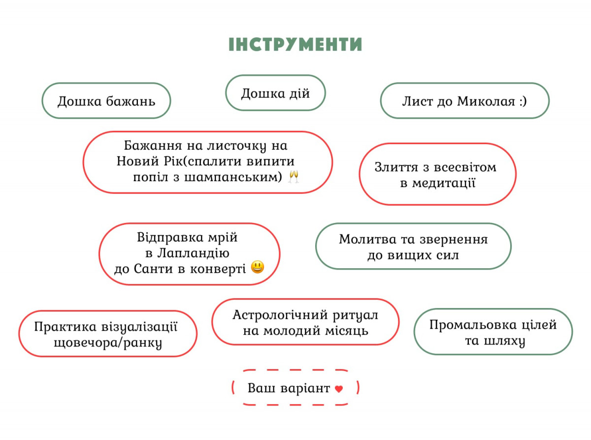 Як загадувати мрії, щоб вони здійснювалися?9