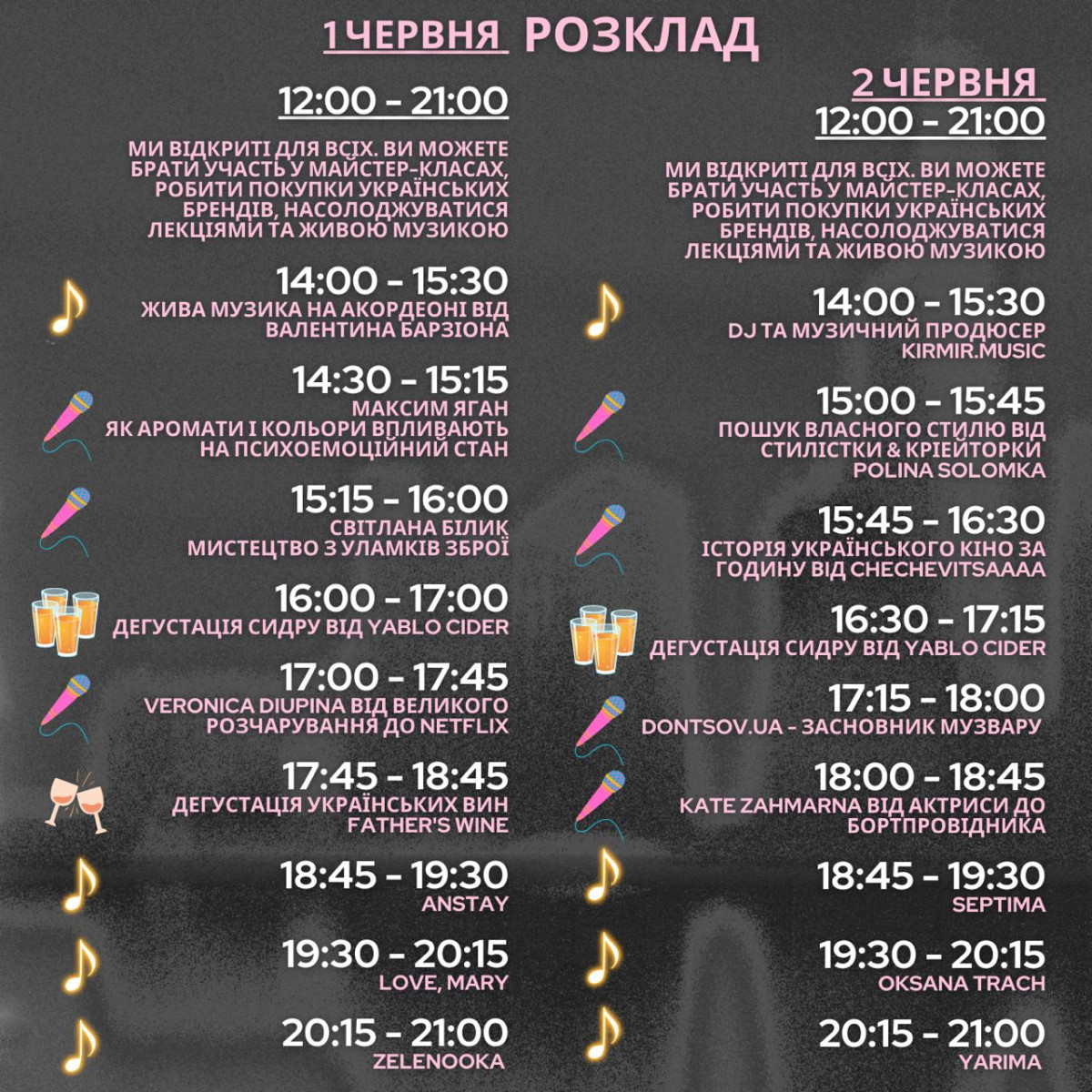 Куди піти в червні 2024: виставки, фестивалі та концерти1
