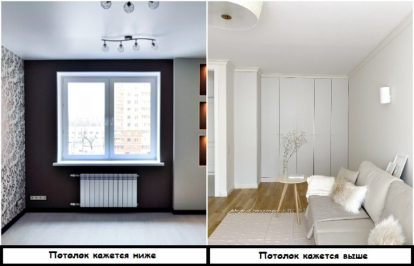 Идеально, если цвет стен и потолка совпадает