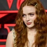 Топ-9 найактуальніших кольорів волосся 2026.