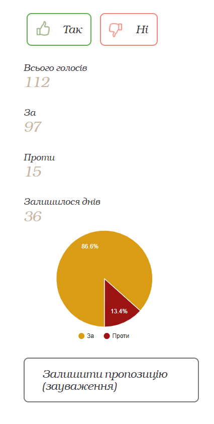 В Одесі обговорюють відмову ліцею №90 від імені Пушкіна1