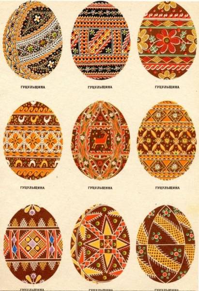 Писанки Гуцульщини