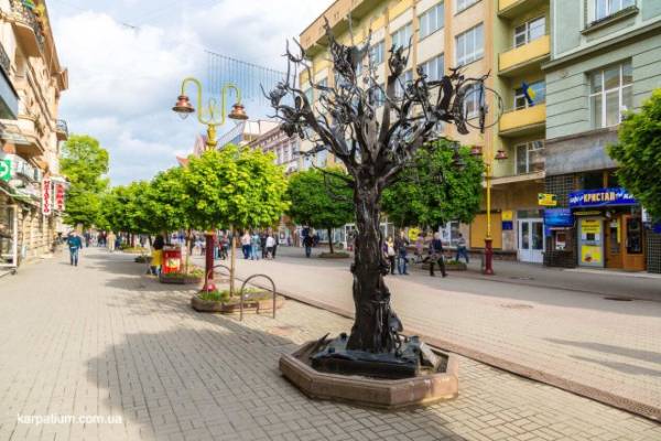 Цікаві факти про місто
